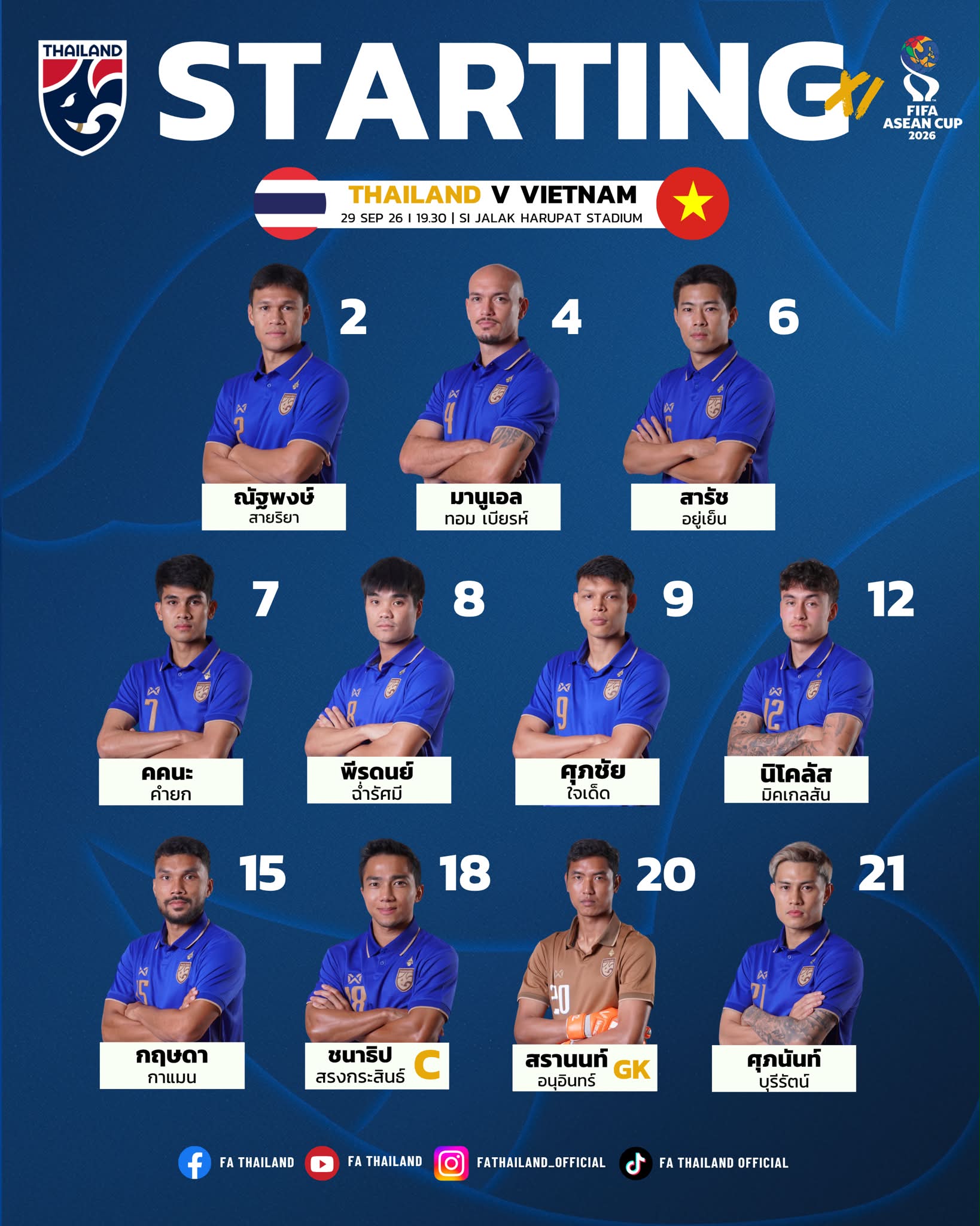 🇹🇭🐰 4 ตัวแทนจากทัพ “เดอะ แรบบิท” ออกสตาร์ทเป็นตัวจริงให้ทีมชาติไทย เกมดวล เวียดนาม ศึกฟีฟ่า อาเซียน