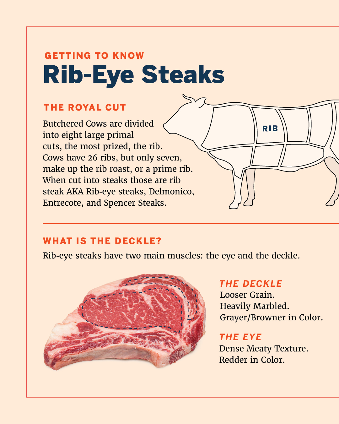America's Test Kitchen added a... - America's Test Kitchen