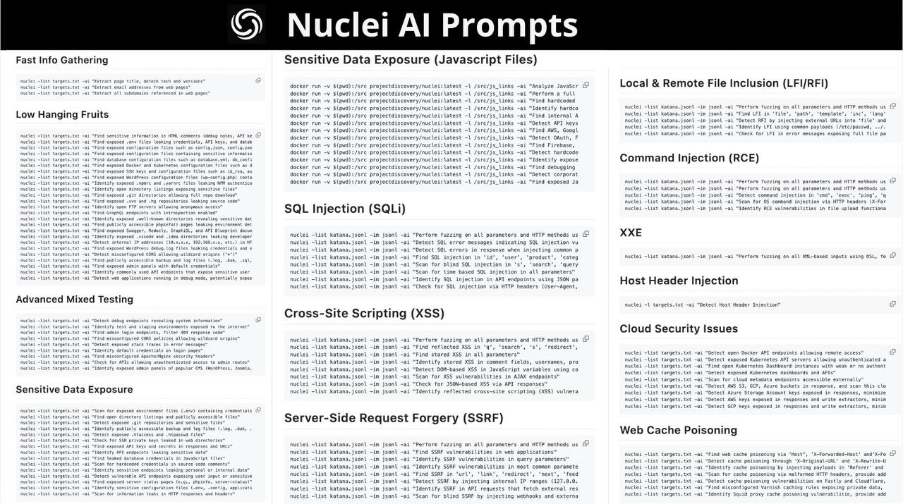 Jey Zeta - 👻👻👻Nuclei AI Prompts for @pdnuclei Nuclei v3.3.9 ...