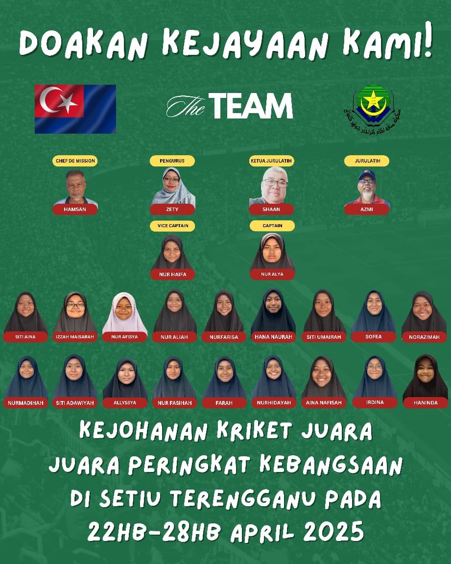 Sekolah Menengah Agama Kerajaan Johor Kluang | Kluang