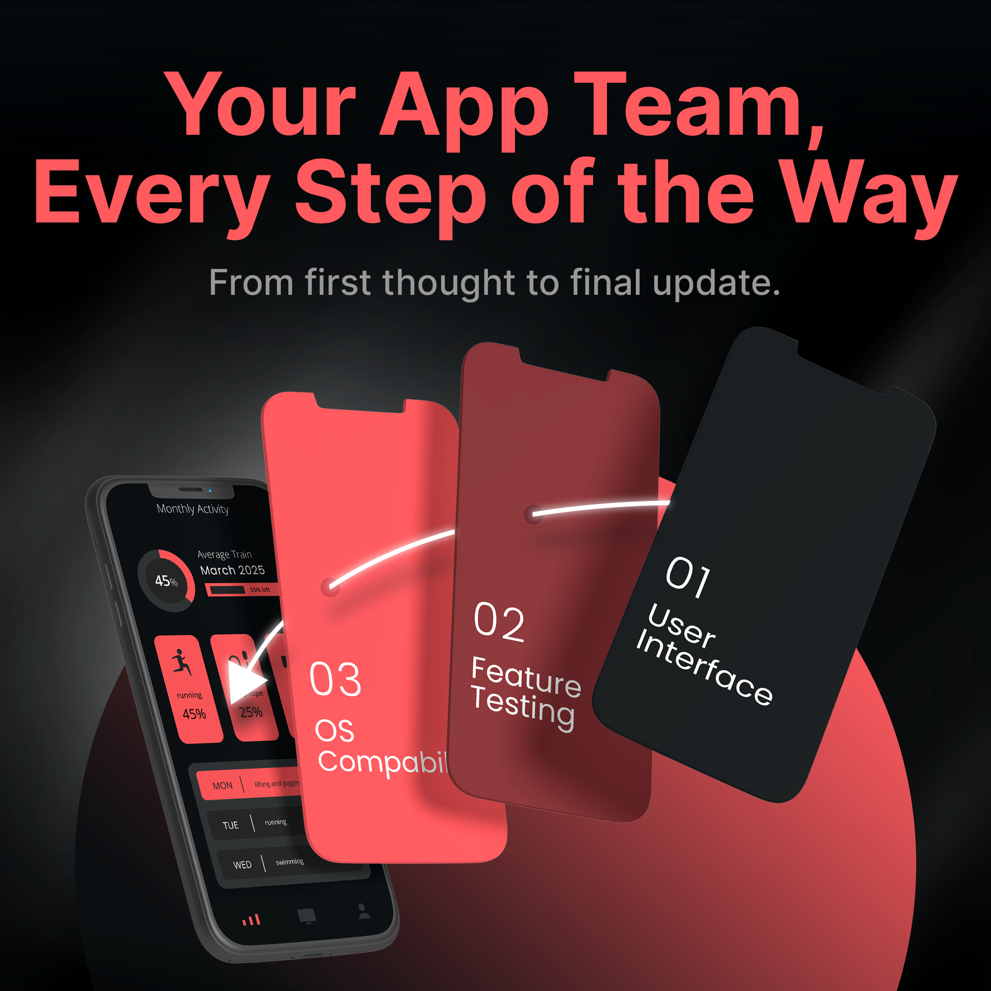 AppsTango - Your app team, every step of the way – from concept to ...