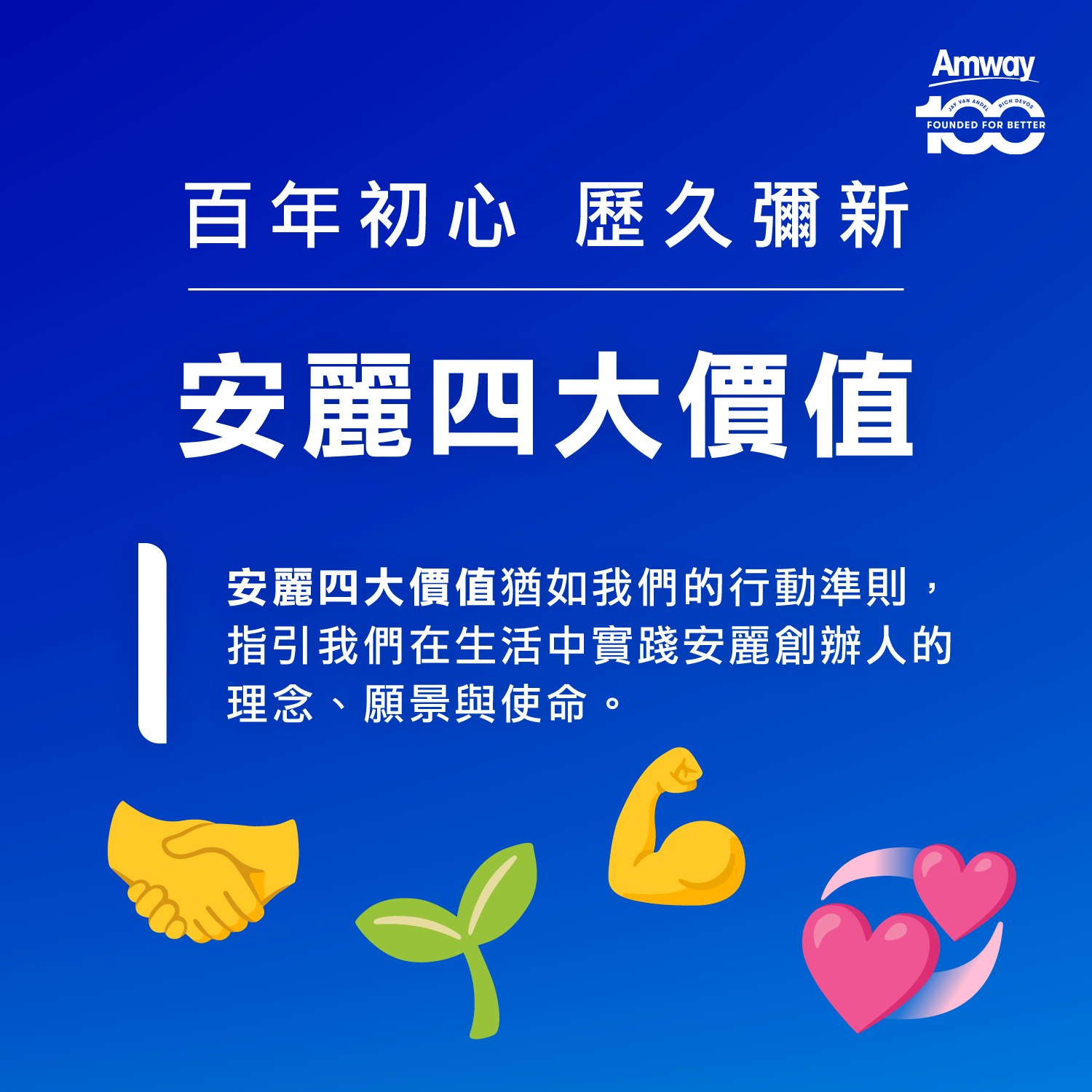 安麗企業永續 - 安麗企業永續 added a new photo.