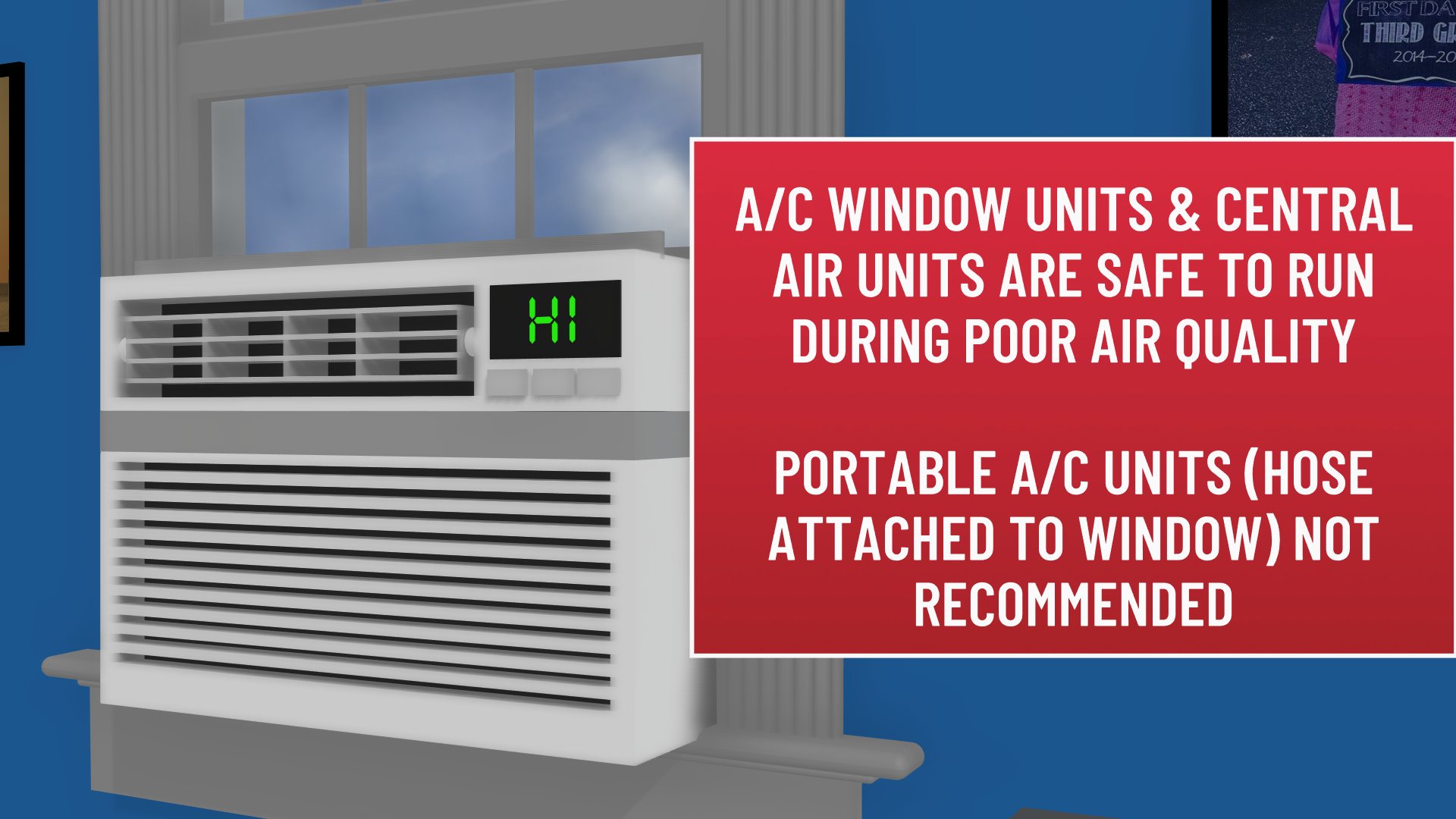 Bill - Yes, most window A/C units and central air are safe to use ...