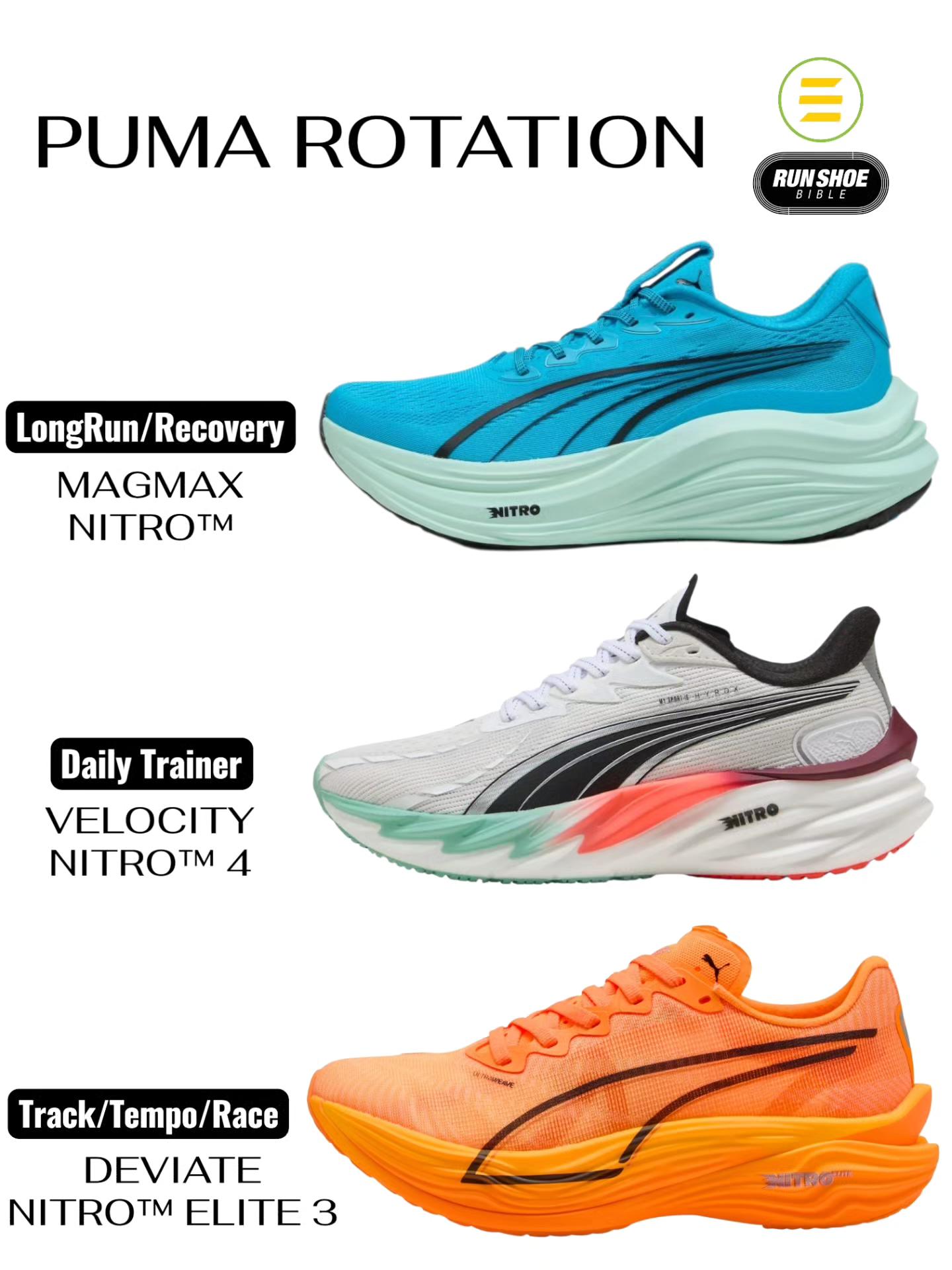 Puma EKIDEN GLOW PACK ✨️ ? Available in certain regions ? Puma 