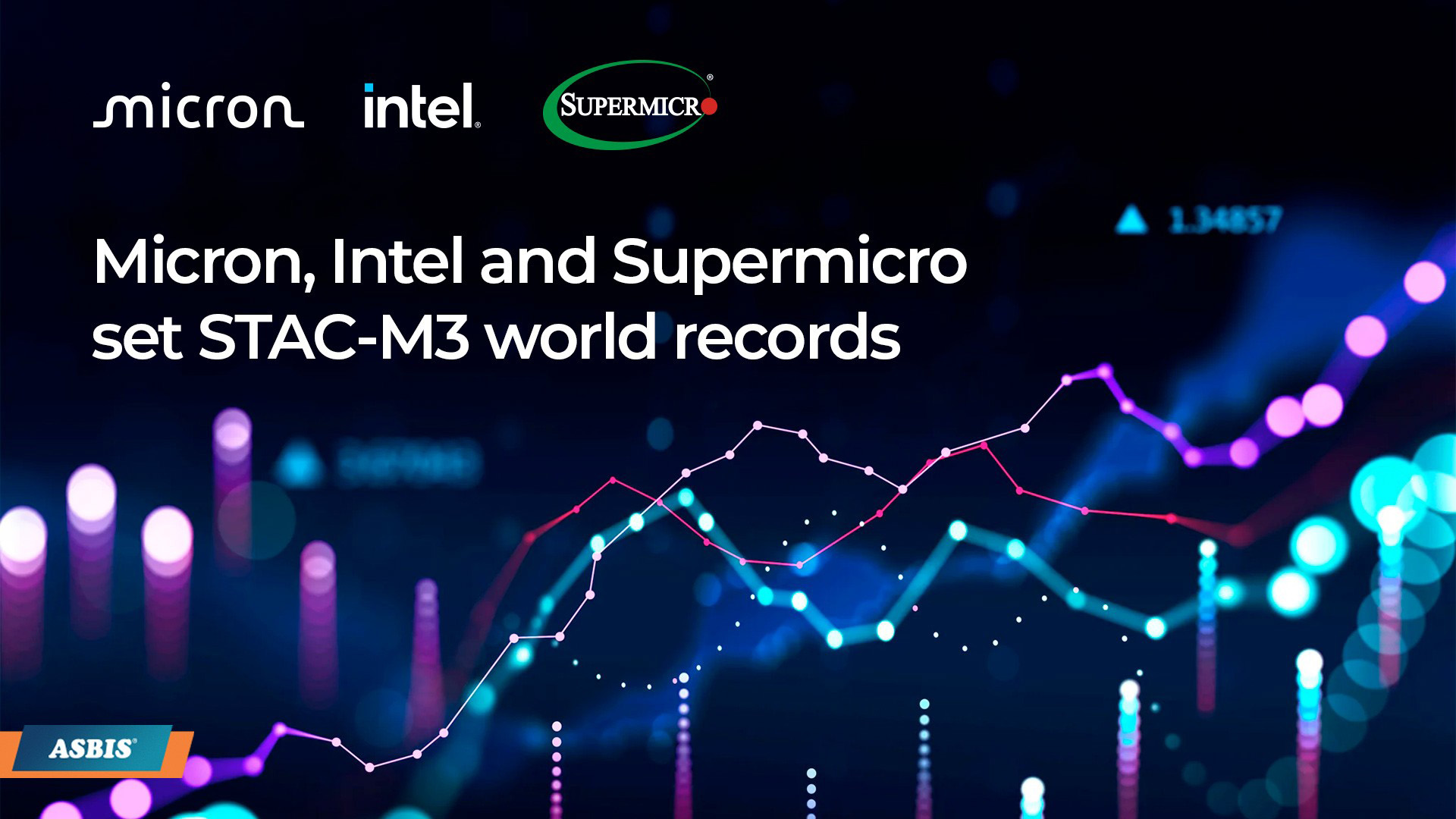 ASBIS - Micron x Intel x Supermicro set 25 new STAC-M3 world records A ...