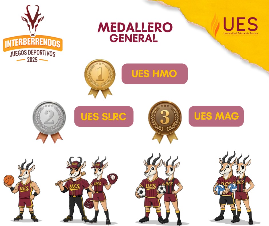 Universidad Estatal... - Universidad Estatal de Sonora - UES