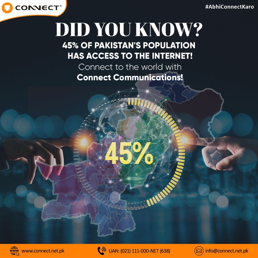Connect - Did You Know? 45% of Pakistan’s population now... | Facebook