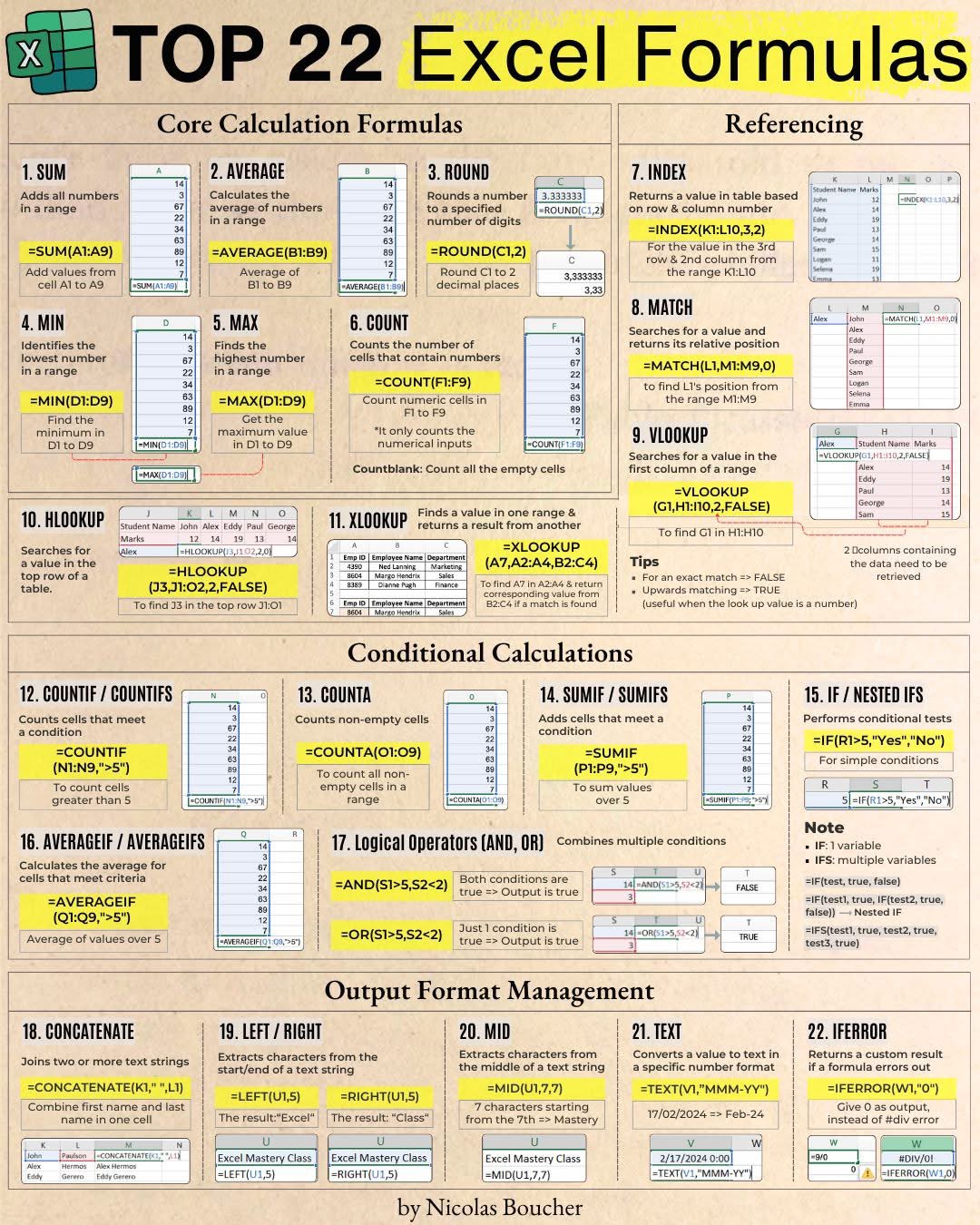 Lean - These formulas can save you HOURS and make your spreadsheets ...
