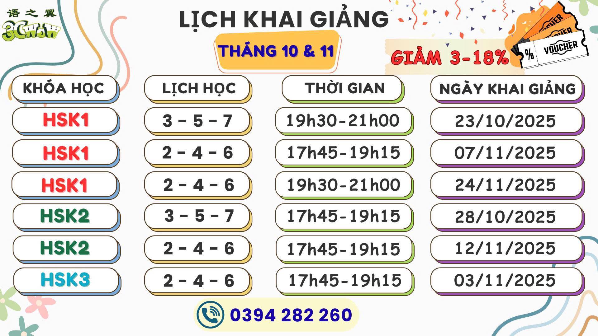 CẬP NHẬT LỊCH KHAI GIẢNG EHOU (dự kiến): - TP Hà Nội: 19/10/2025 - TP ...