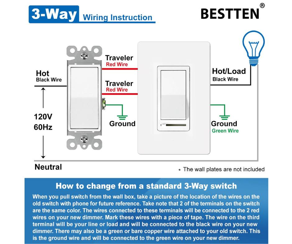 Here's a quick guide to wiring a... - Fruit Ridge Tools, LLC | Facebook