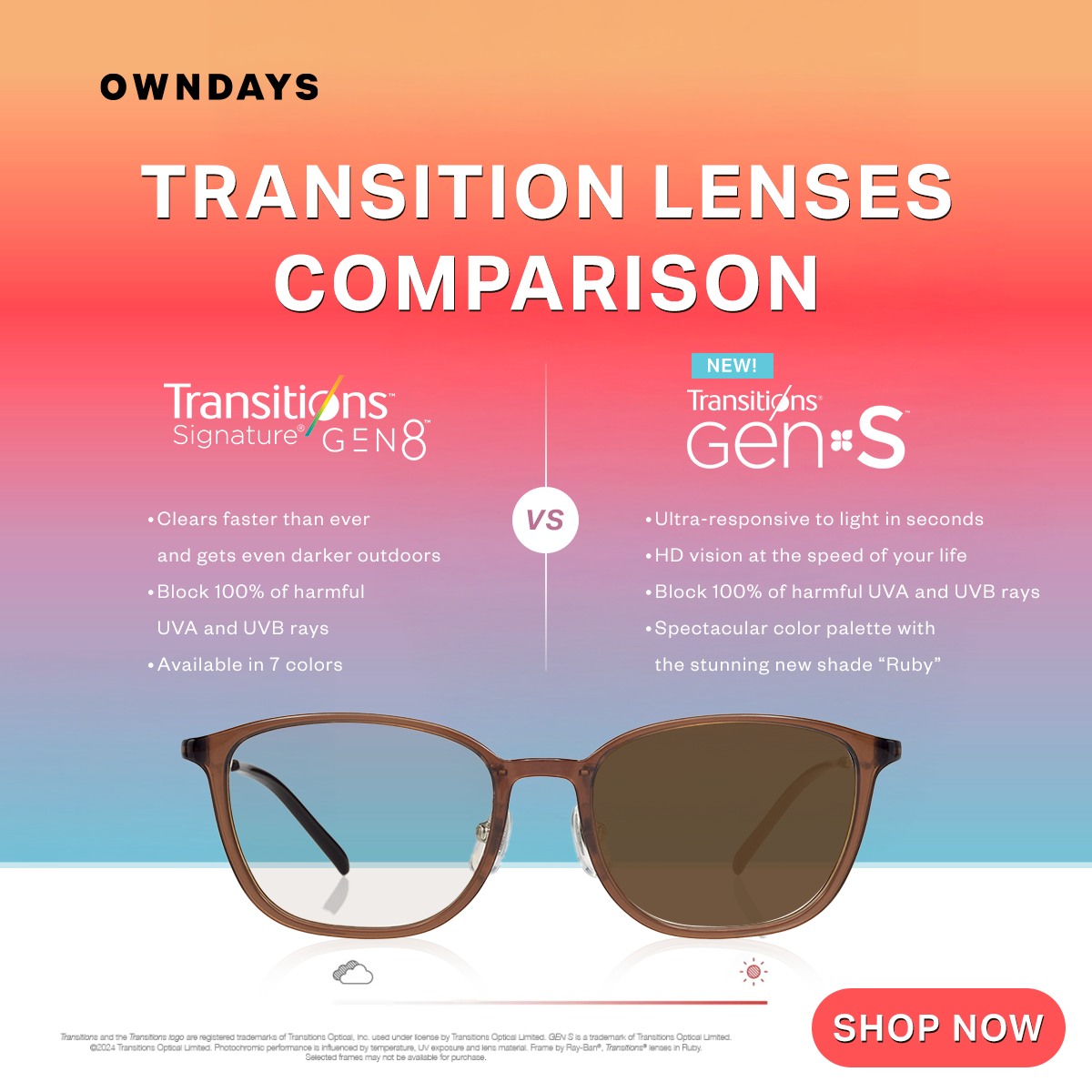 OWNDAYS - Transition Gen 8 vs. Transition Gen S — Which One Fits Your ...