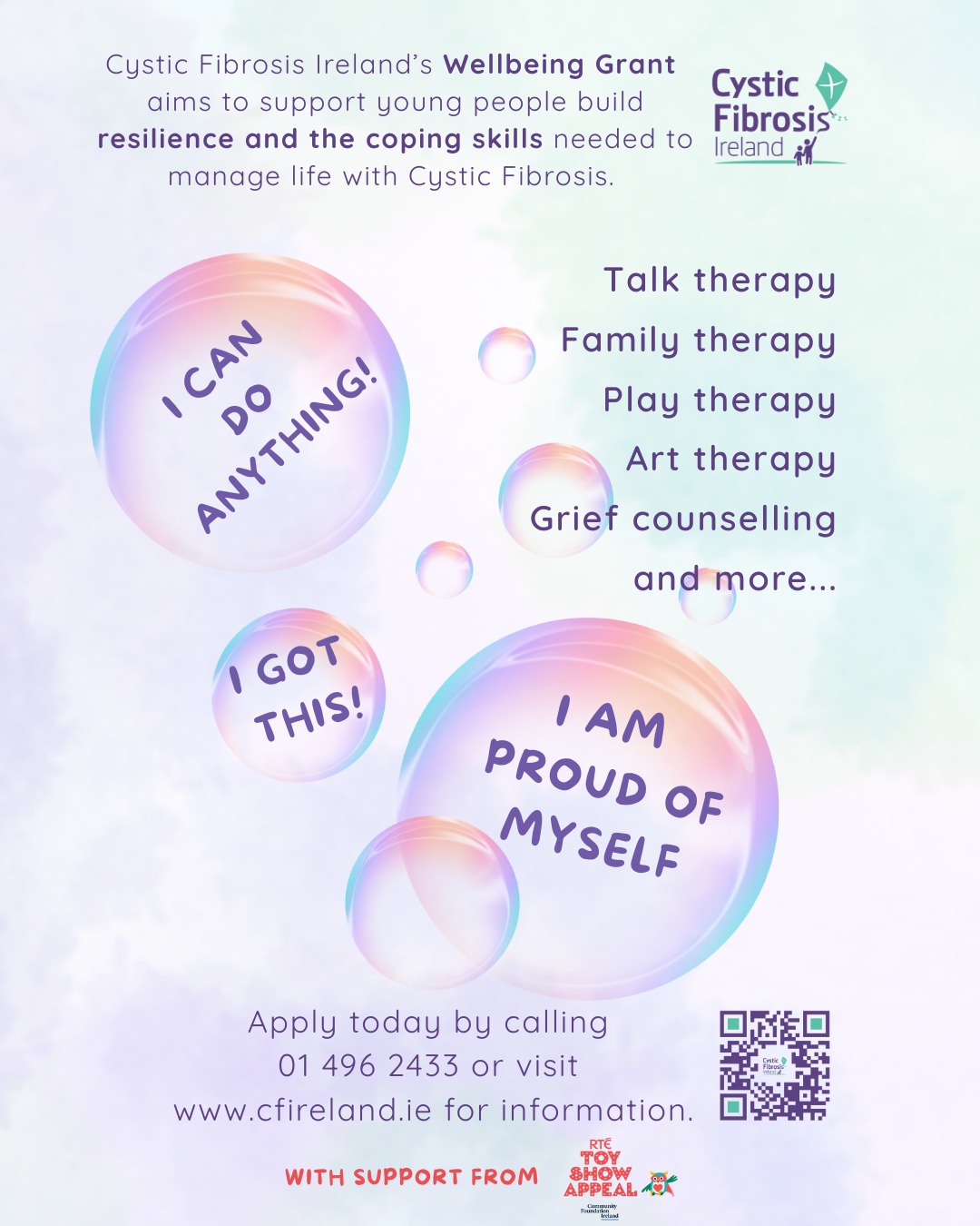 Cystic Fibrosis Ireland | Dublin