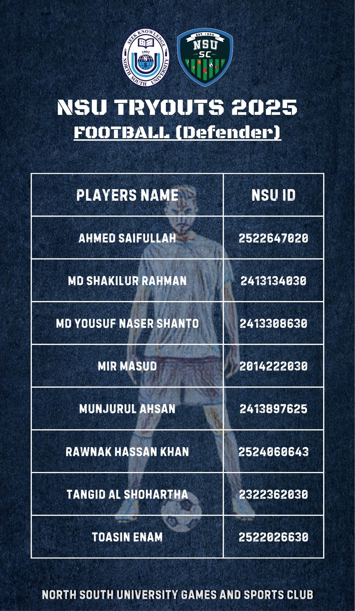 Nort... - North South University Games and Sports Club - NSUSC