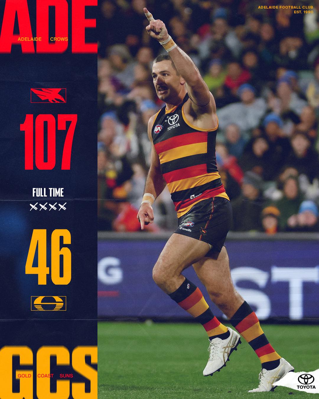 Four more points in the bag 🤝 - Adelaide Football Club | Facebook