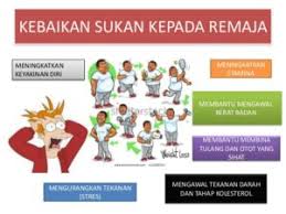 Emma Suplemen Kesihatan Diri Kebaikan Sukan Kepada Individu Masyarakat Dan Negara Tiada Ulasan Sukan Merupakan Satu Aktiviti Riadah Yang Paling Sesuai Dilakukan Oleh Pelbagai Lapisan Masyarakat Negara Ini Antara Jenis Sukan Itu