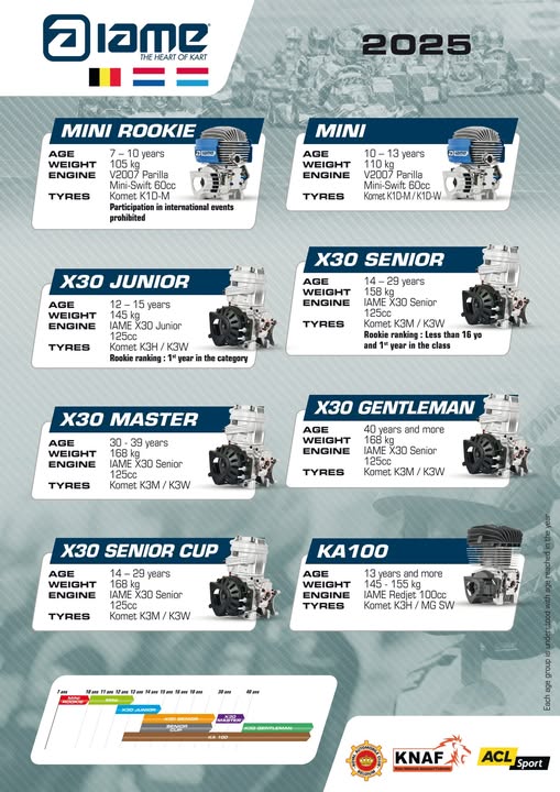 PKM Racing