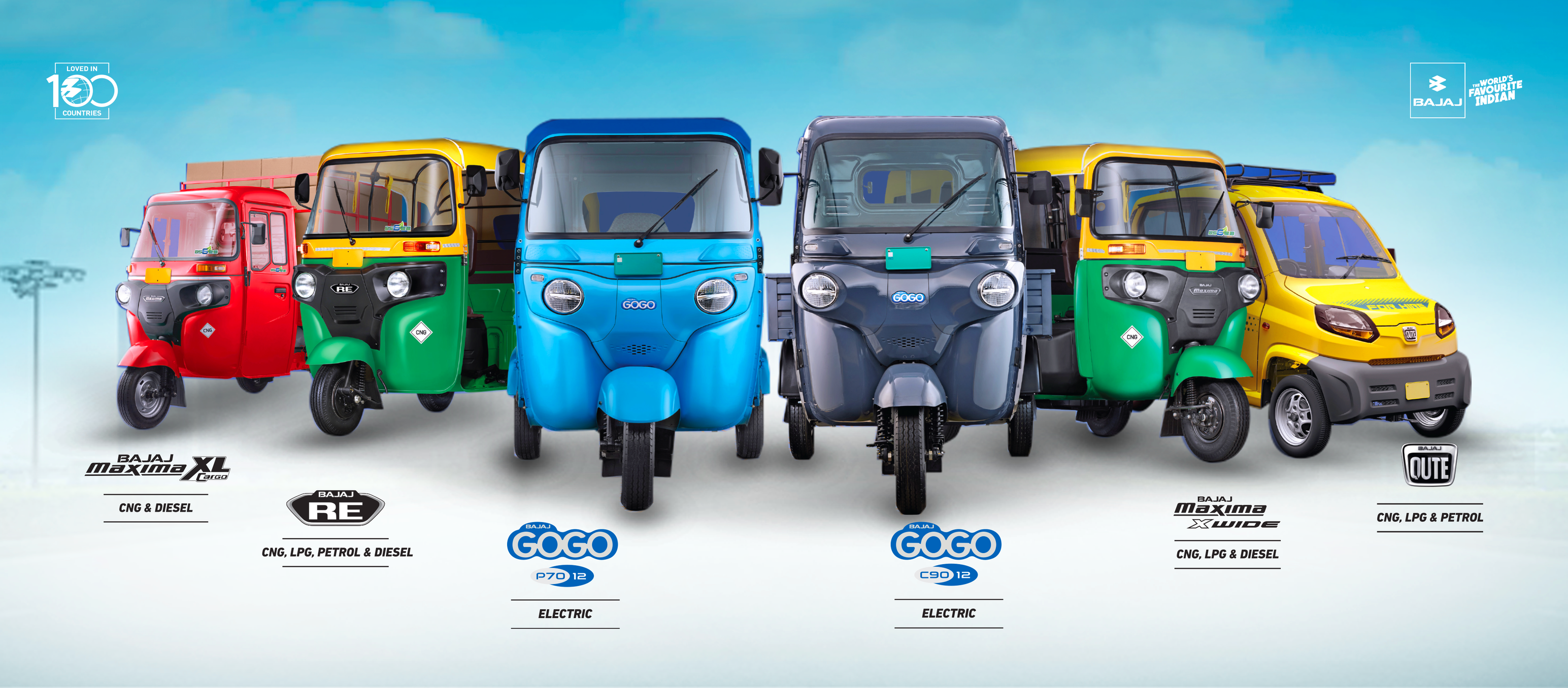 Bajaj Auto, Amin Auto Agencies - Anand | Anand