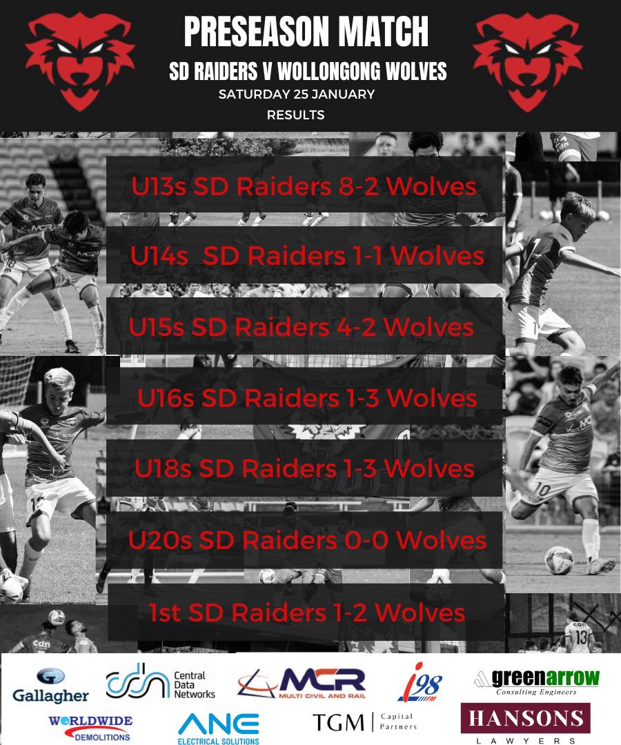Wollongong Wolves Football Club - 🔴⚫️ Preseason Matches vs SD Raiders ...