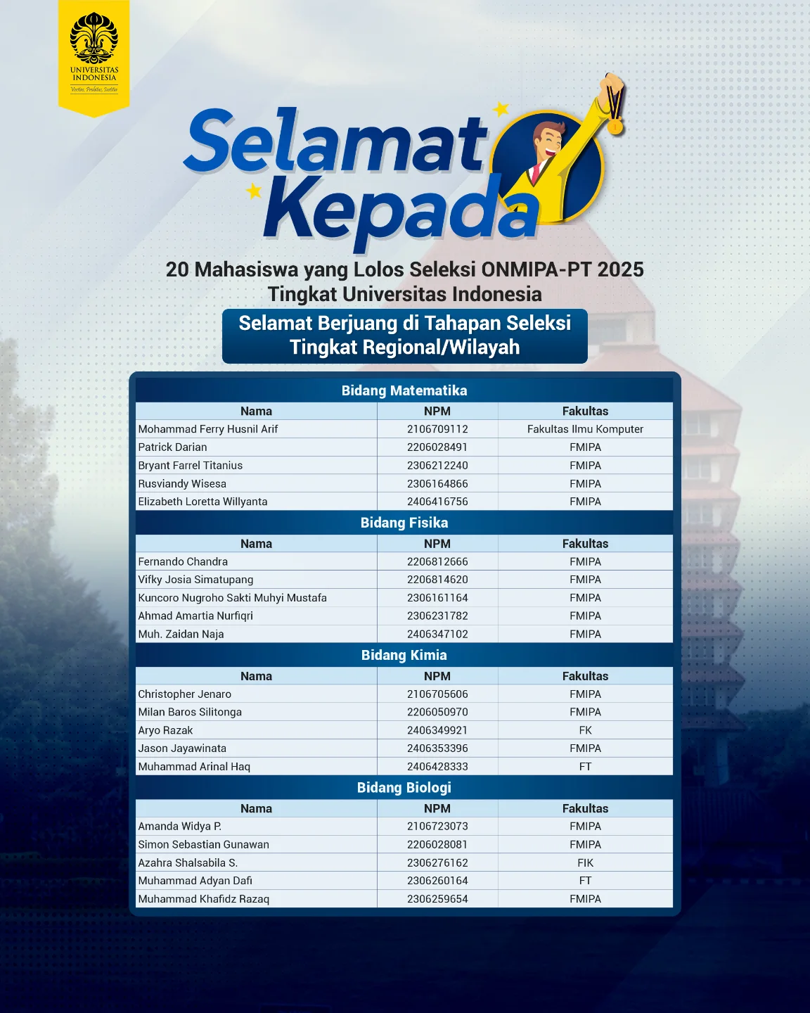 FMIPA UI - 📢 PENGUMUMAN PESERTA LOLOS ON MIPA PT 2025... | Facebook