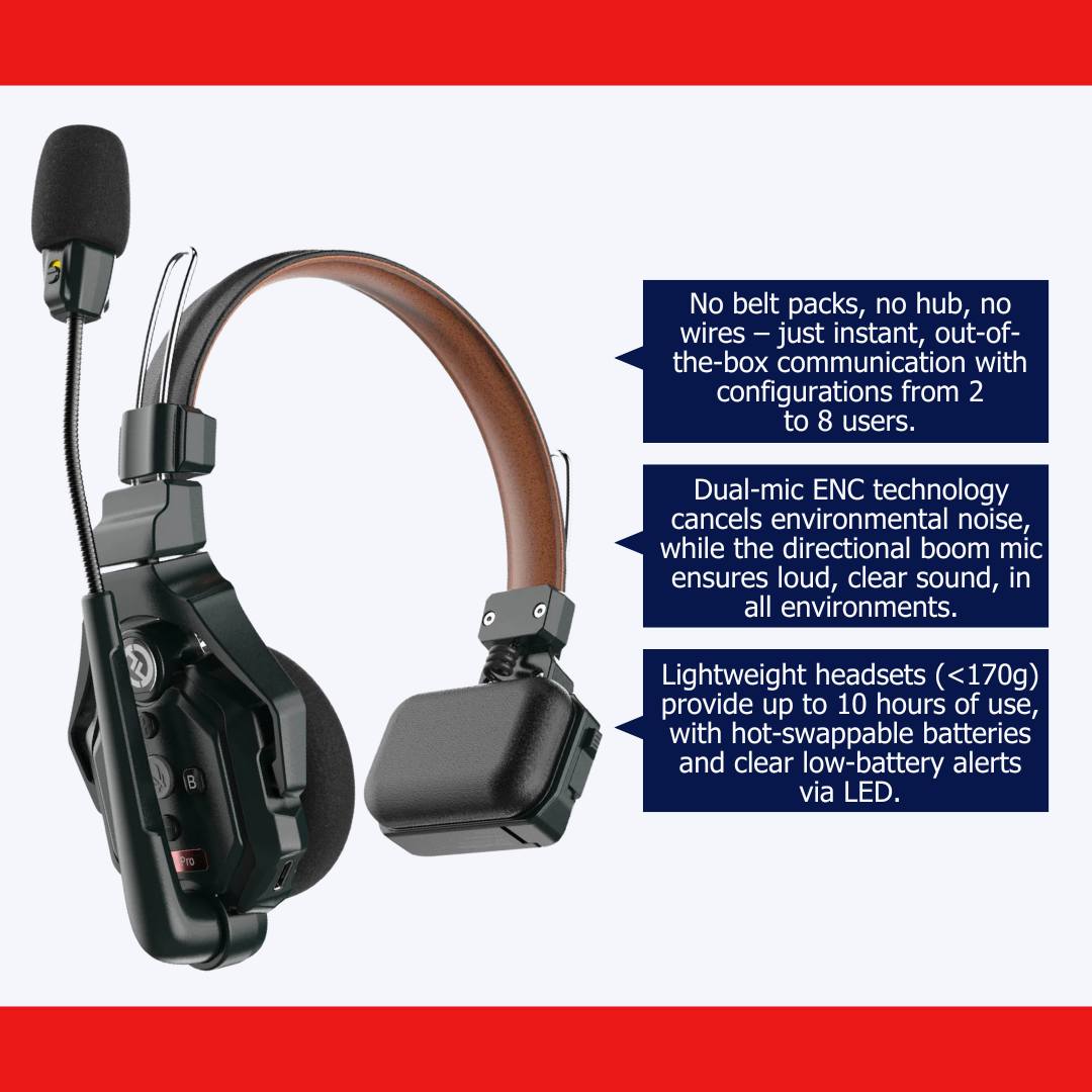 Raycom - 🎧 Hollyland Solidcom C1 Pro Wireless Intercom System 🎧 🔹 1 ...