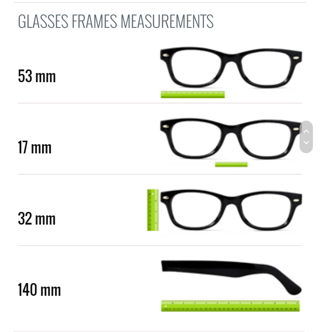 How to know your glasses frame... - Swiss Vision Eye Clinic