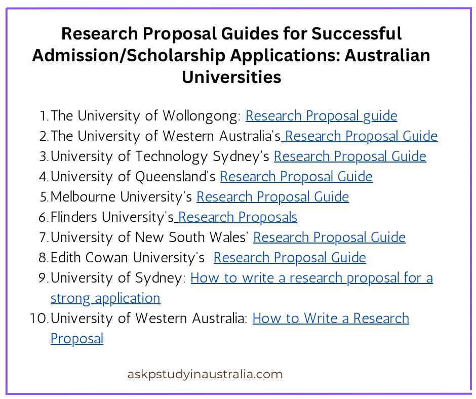 Askpstudyinaustralia - HOW TO WRITE A WINNING RESEARCH PROPOSAL ...