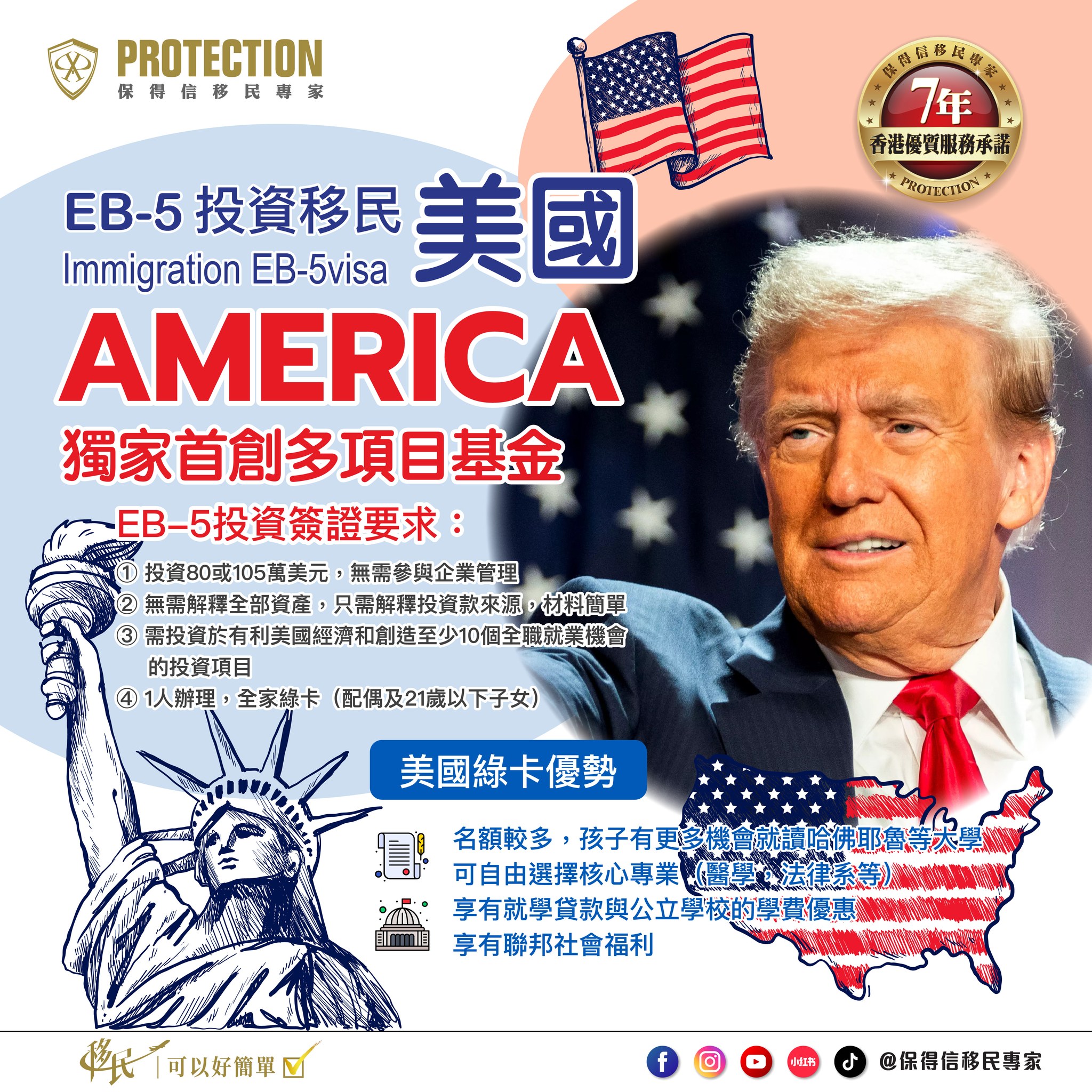 保得信移民專家 - 【美國EB-5簽證大揭秘！獲得永久綠卡的捷徑！】 美國🇺🇸有著衆多不同種類的簽證，例如H1-B工作簽證，EB-3技術工人👨 ...