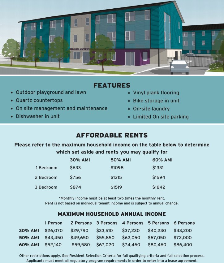 ROSE Community Development