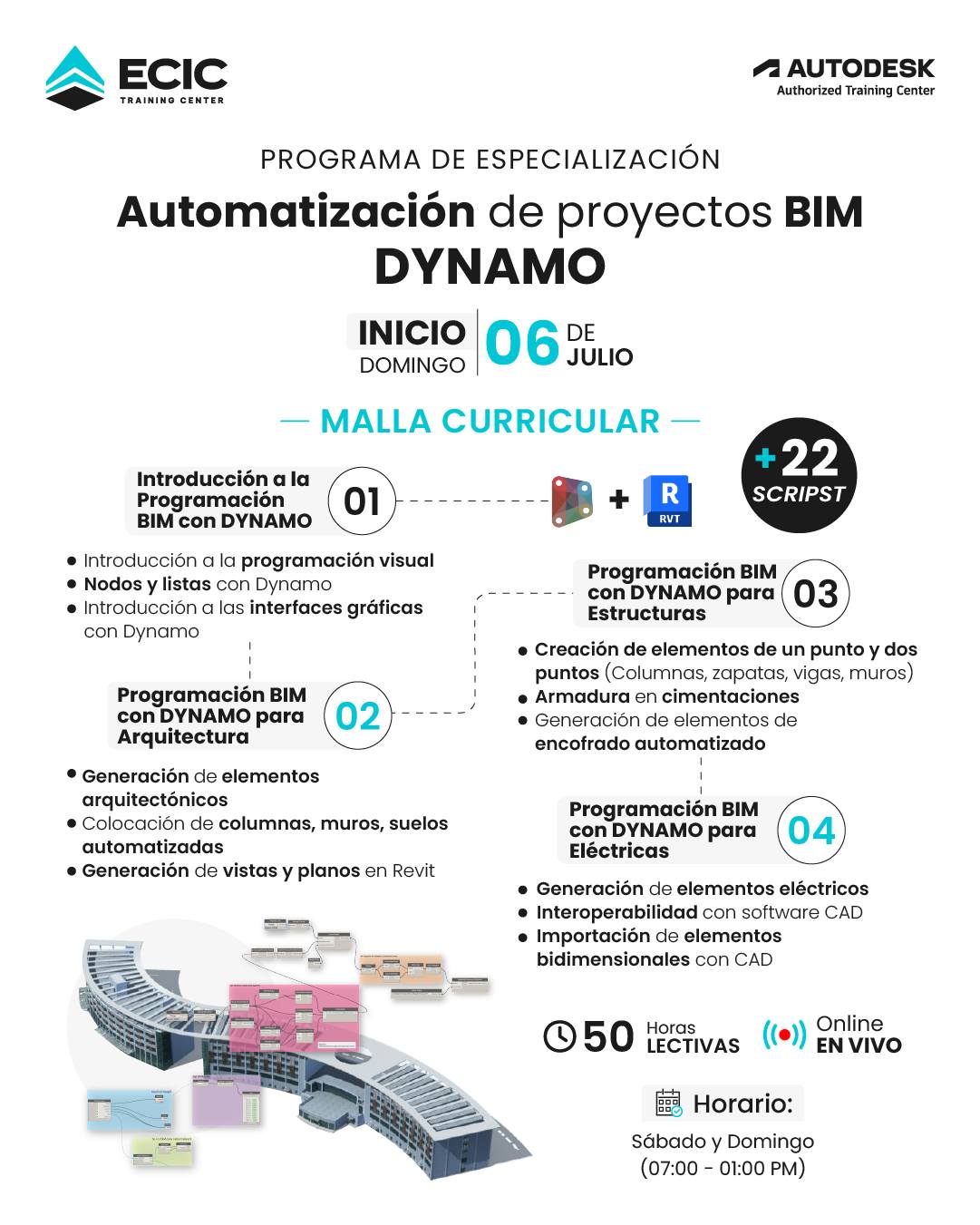 ECIC - ¿Sabías que hay una herramienta que permite automatizar el ...