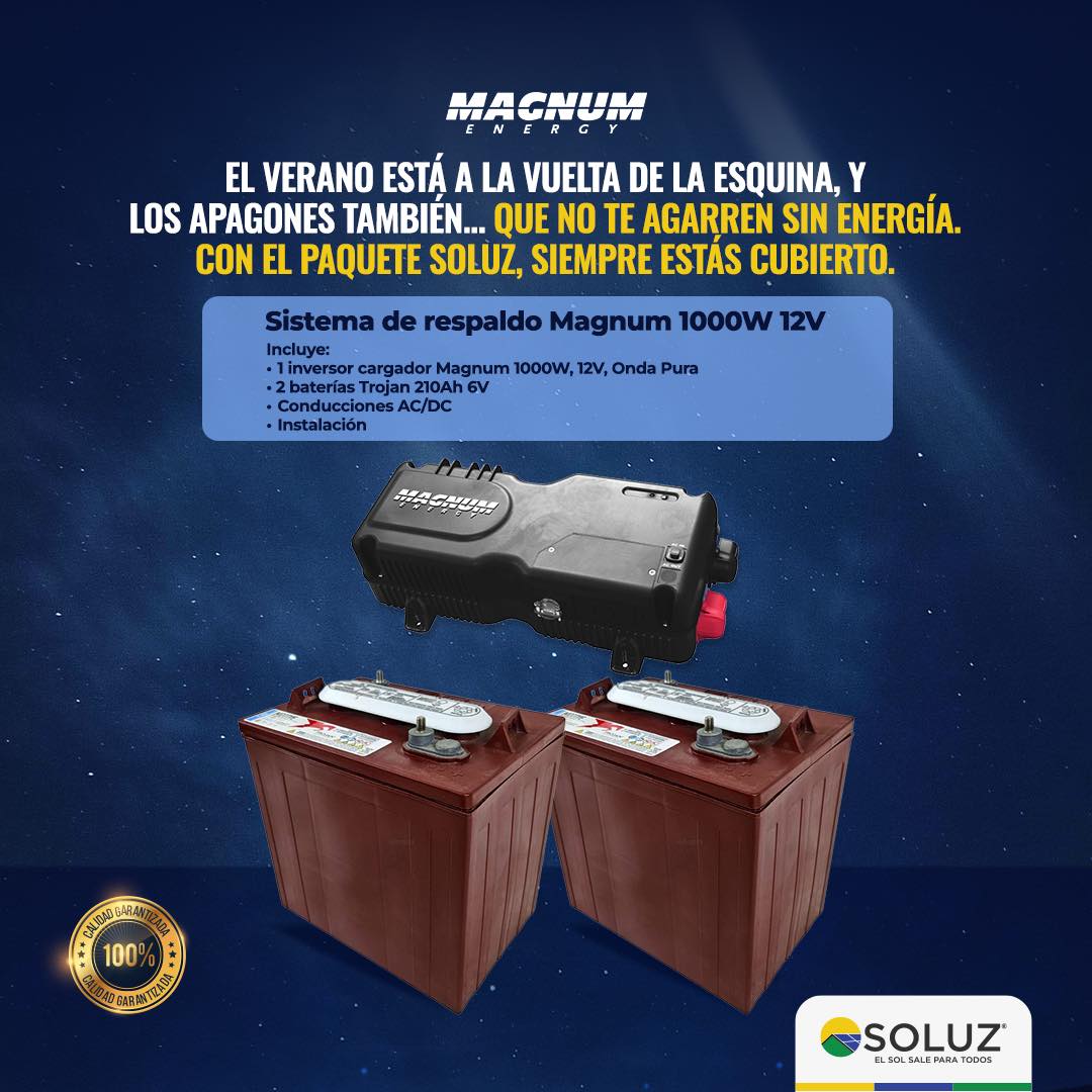 SOLUZ HONDURAS - Los ventiladores Niwa brindan un flujo de... | Facebook