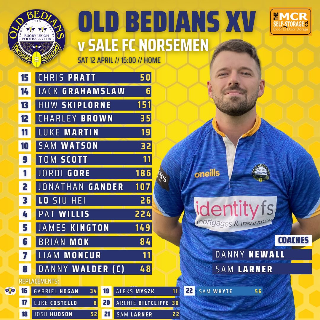 Didsbury Old Bedians RUFC | Manchester