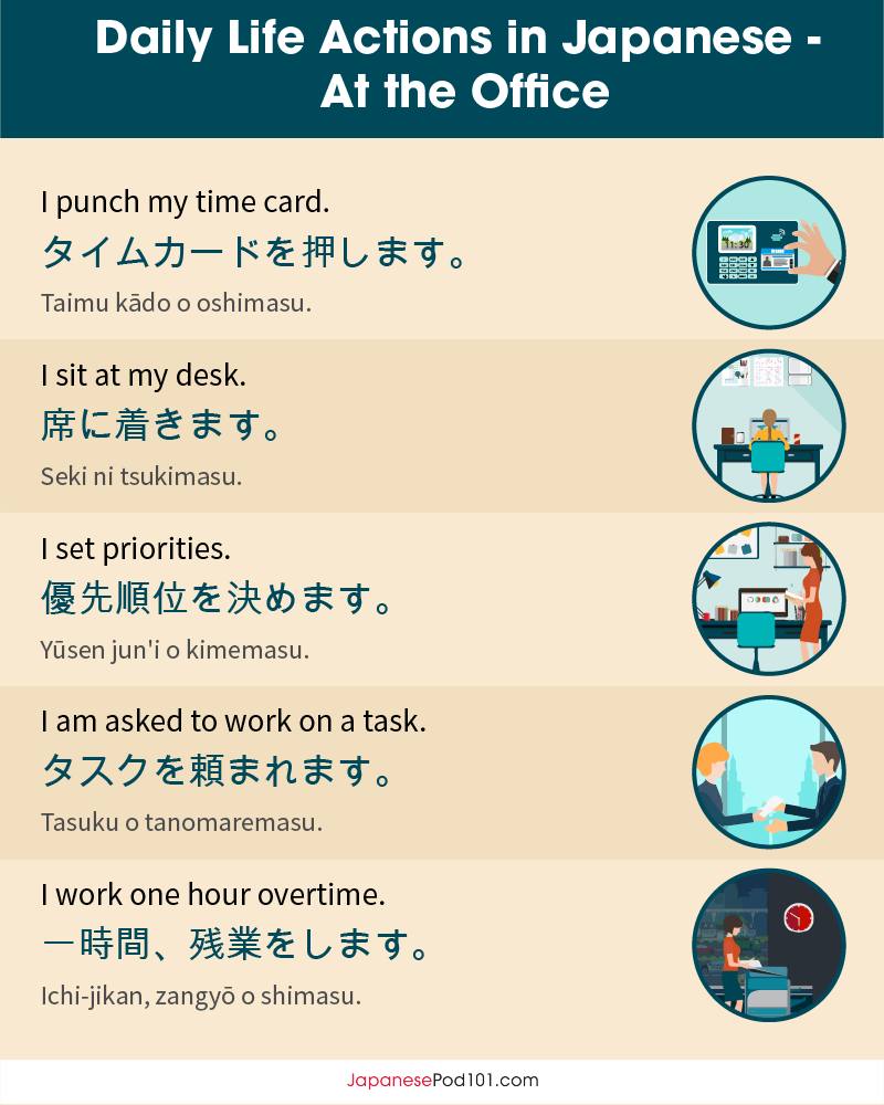 Learn Japanese - - Learn Japanese - JapanesePod101.com