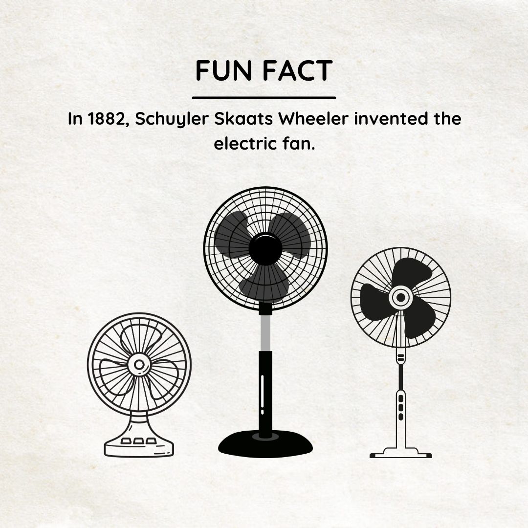 Five - Fun Fact Friday! Did you know the electric fan was invented way ...