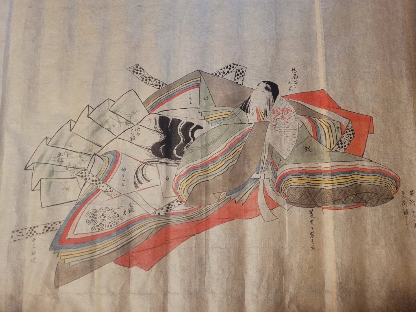 That - On top of early art albums and sketchbooks, one of my major ...