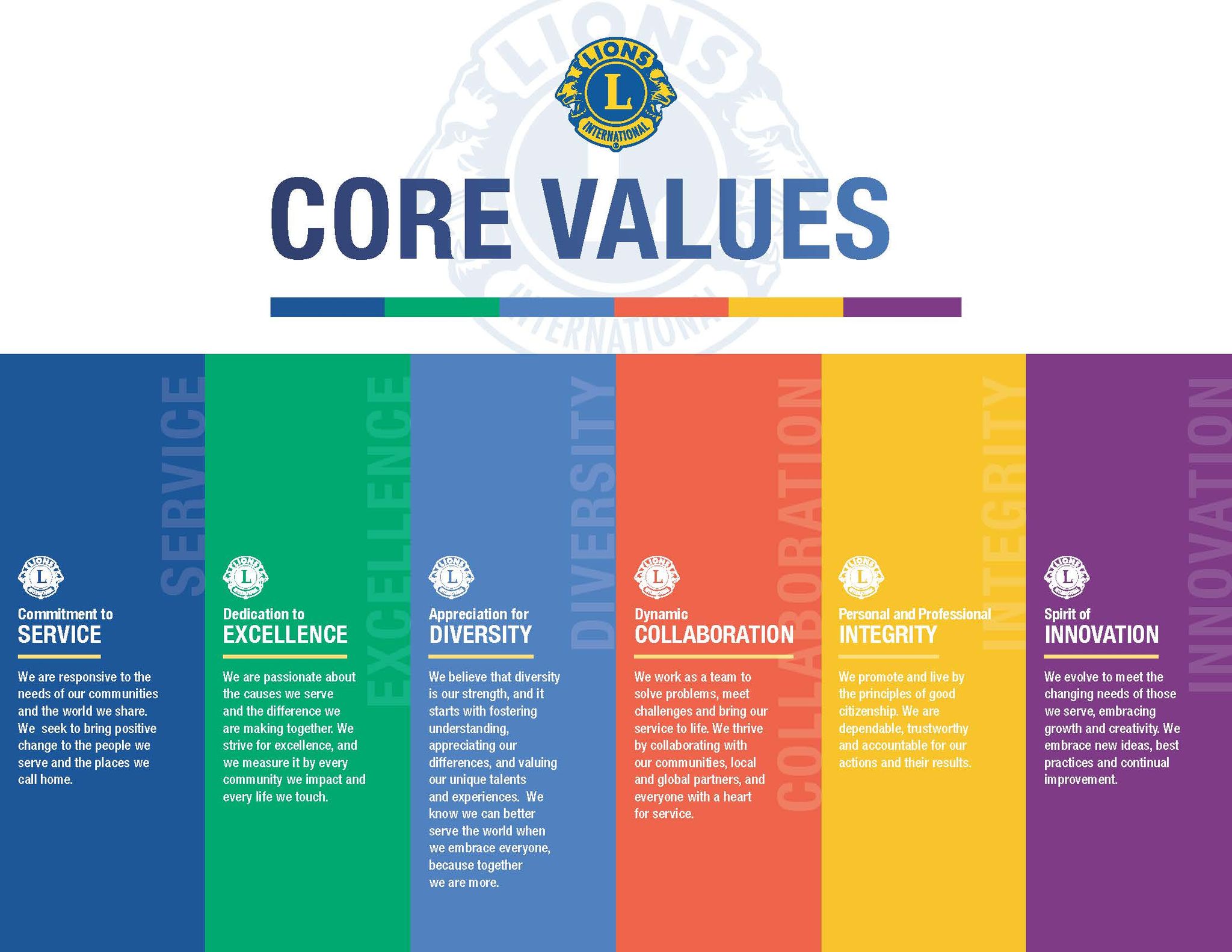 Didsbury - These are the values that define who we are as Lions, and ...