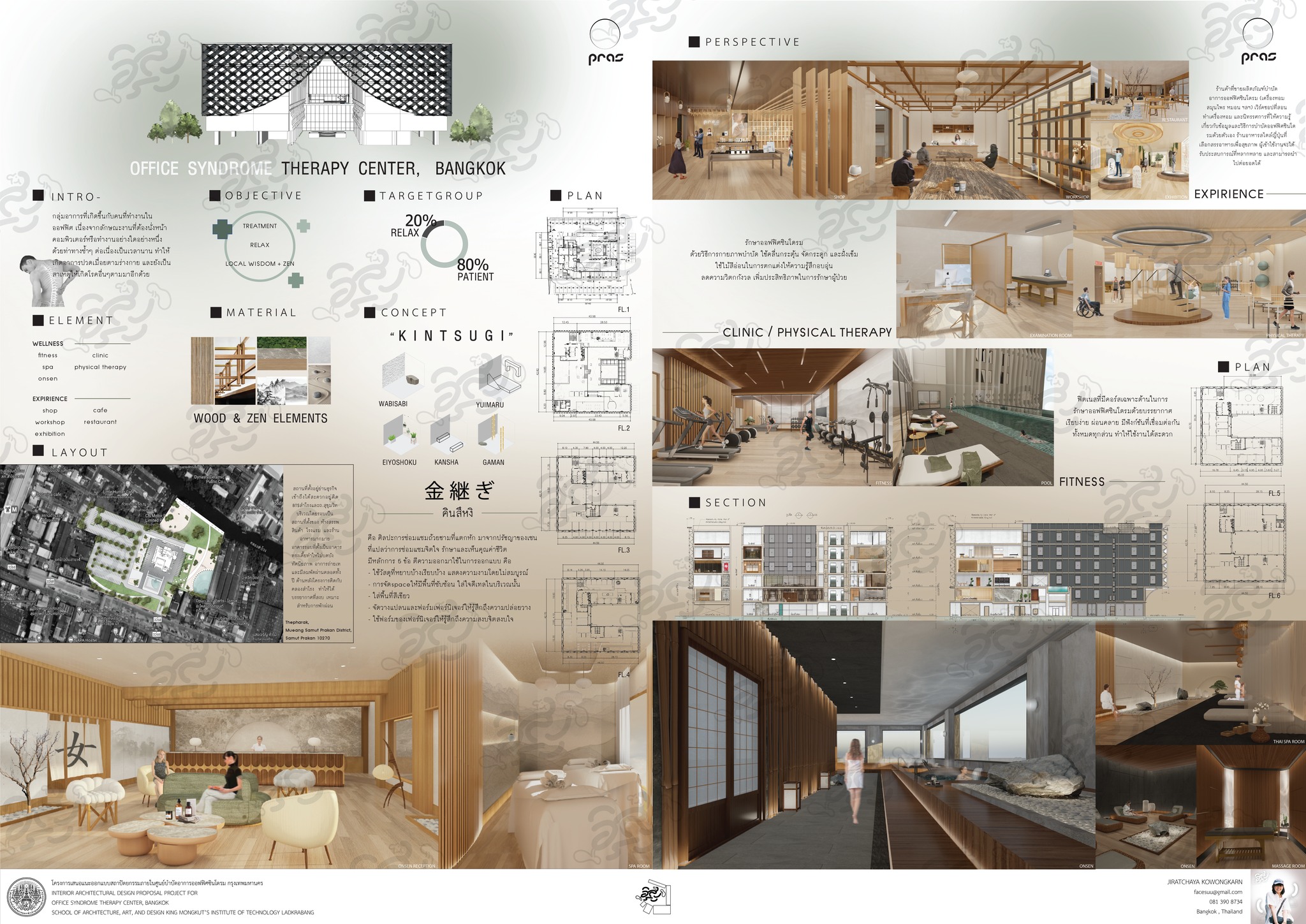 Interior - จิรัชญา ก่อวงศ์กาญจน์ JIRATCHAYA KOWNGKARN โครงการเสนอแนะ ...