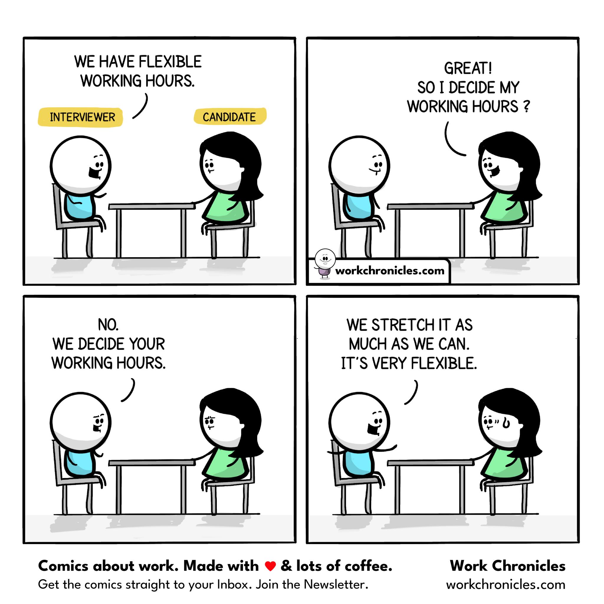 Work Chronicles
