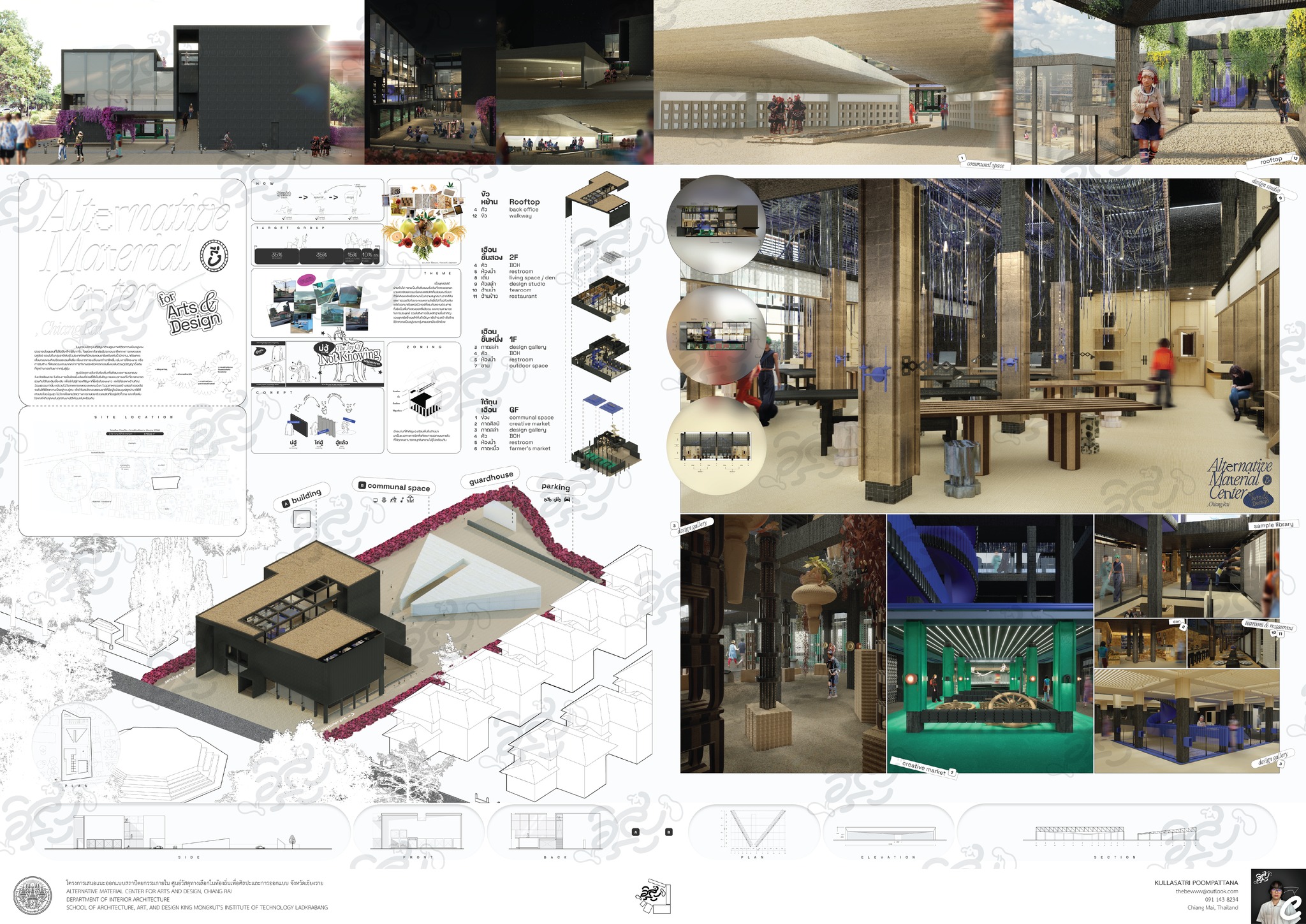 Education... - Interior KMITL Thesis Exhibition