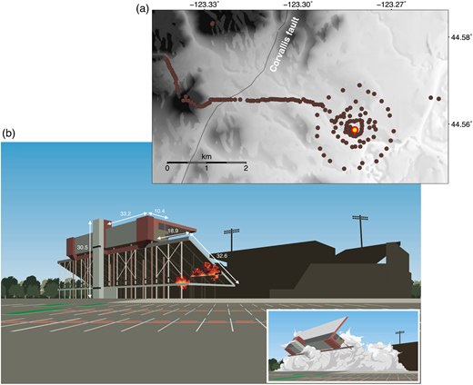 Seismological - Seismic Lessons from the Implosion of Reser Stadium’s ...