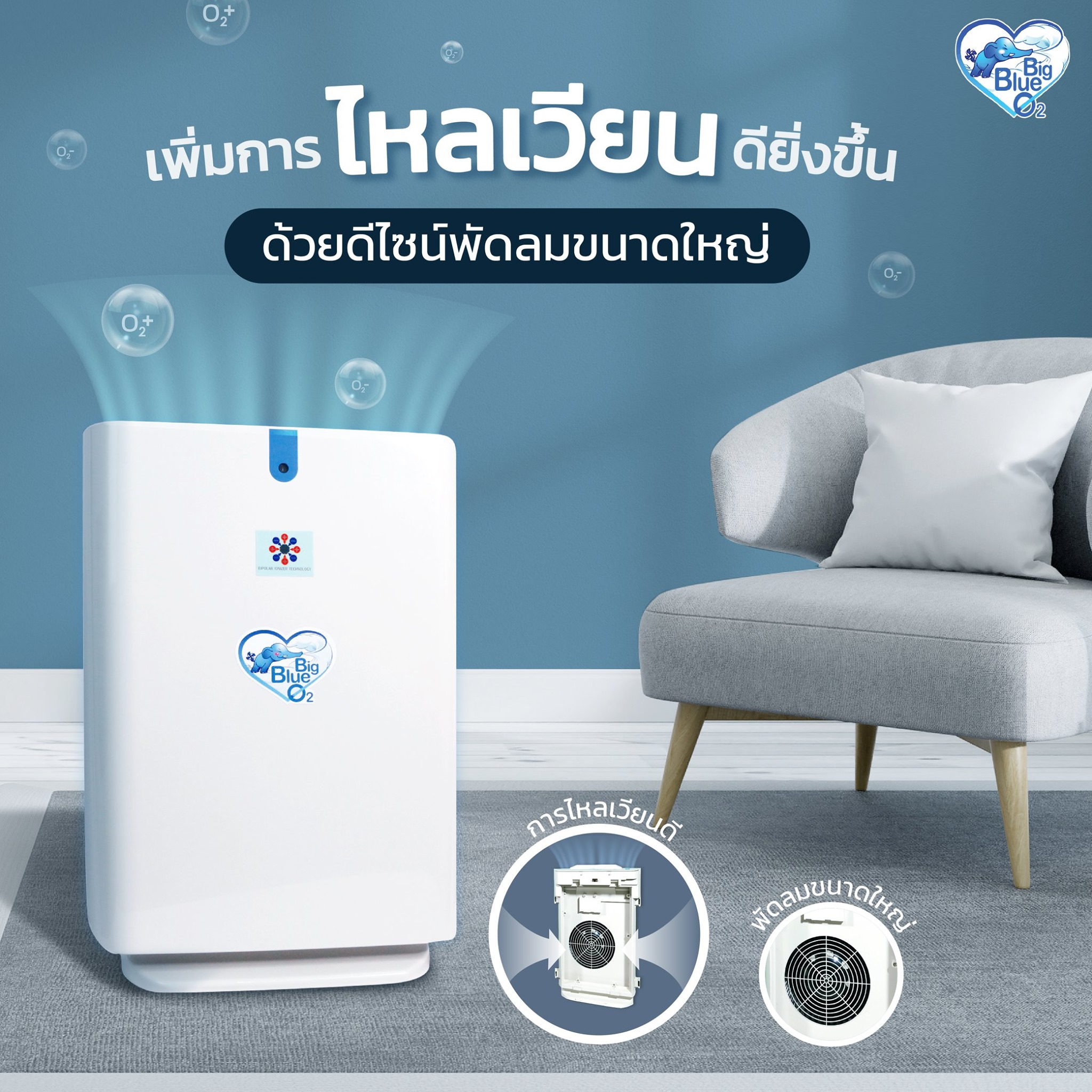 ⏩กรองอากาศ... - Big blue O2 เครื่องฟอกอากาศสำหรับคนเป็นภูมิแพ้