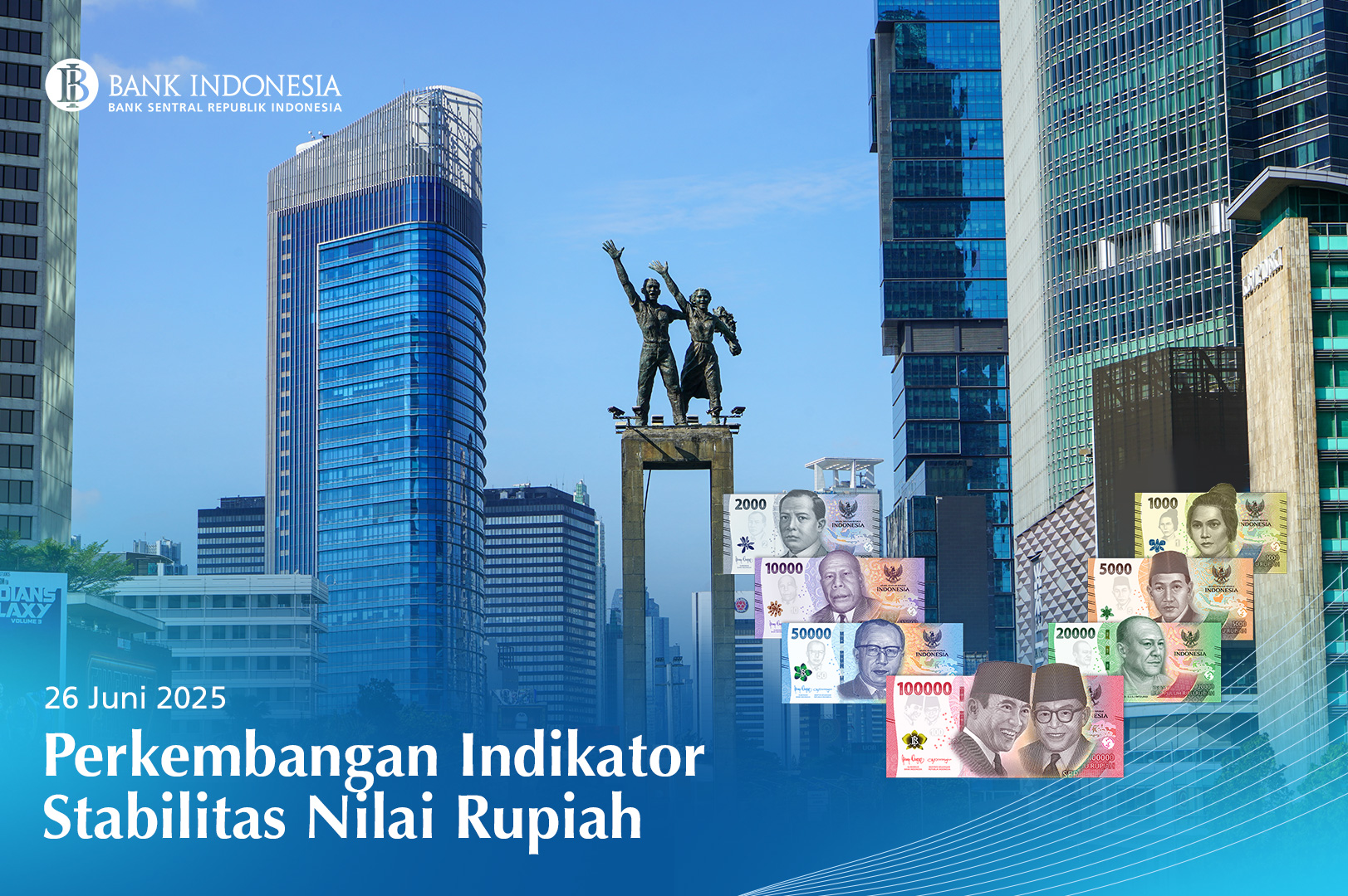 Bank - #SobatRupiah, berikut perkembangan indikator stabilitas nilai ...