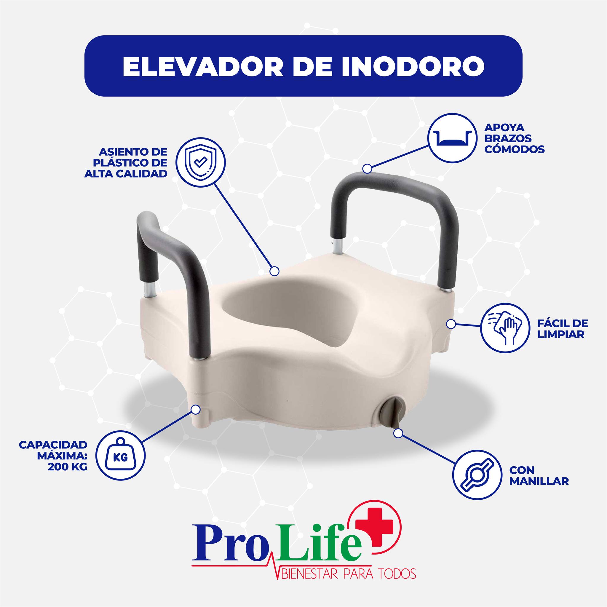 Dismedical | Ticuantepe