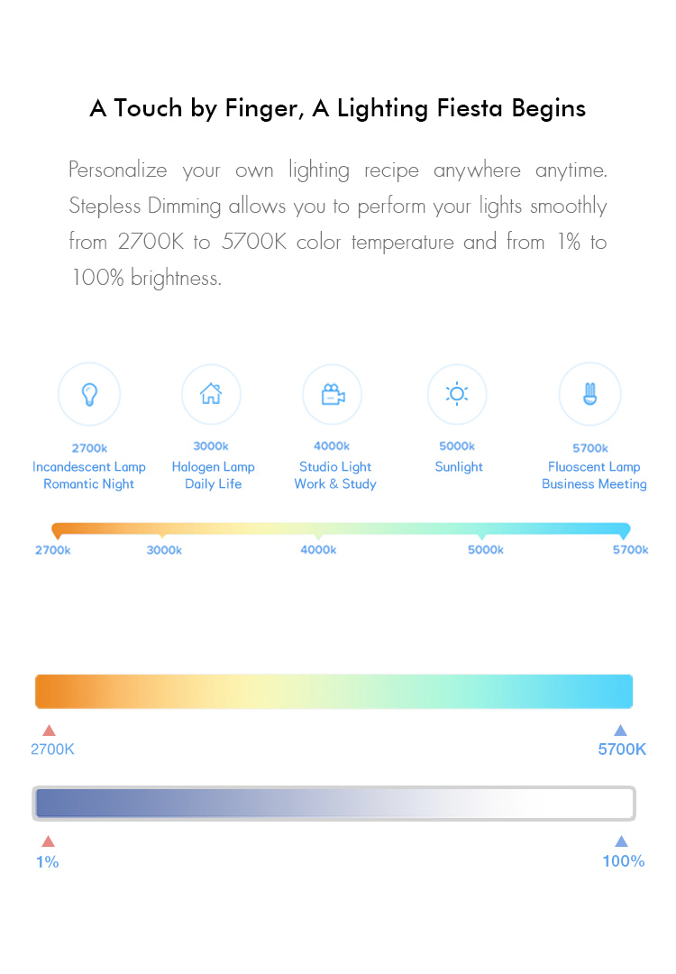 FLUA Taiwan - Home