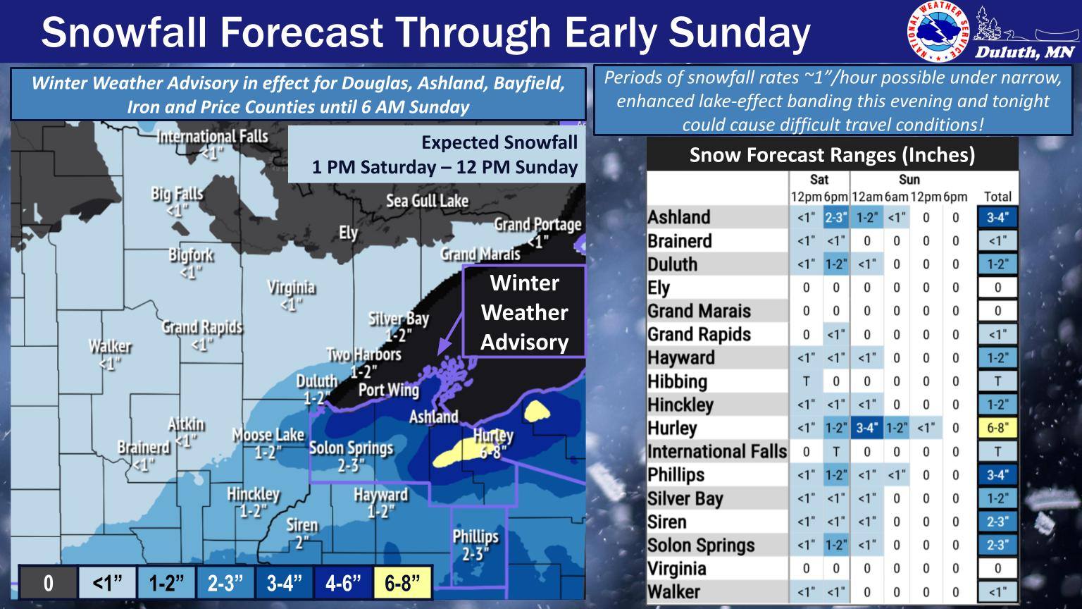 US - Snow has started up for much of the Northland this afternoon as a ...