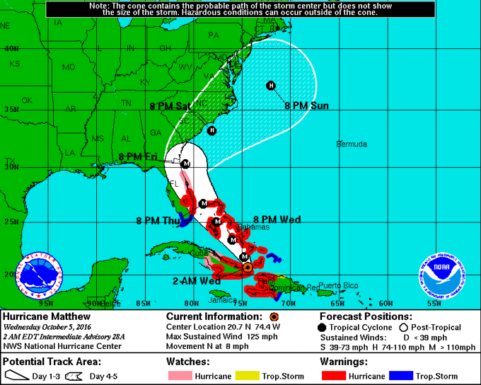Citrus County Sheriff's Office - Citrus County Preparing for Hurricane ...