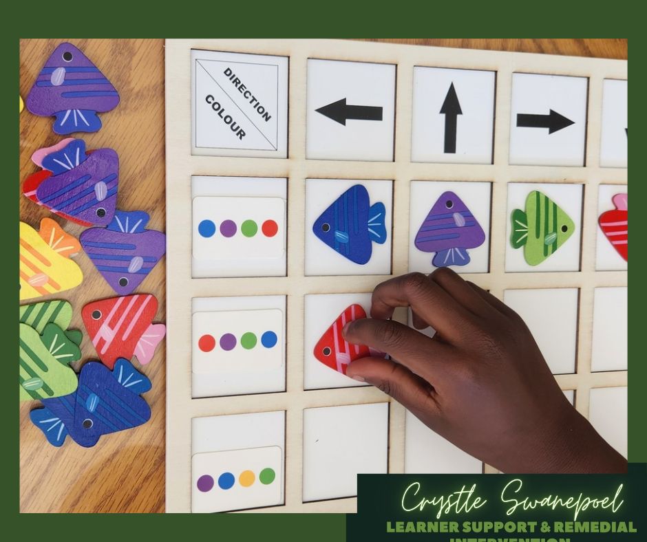 The Foundations of Reading: Understanding DIRECTIONALITY and SEQUENCING ...