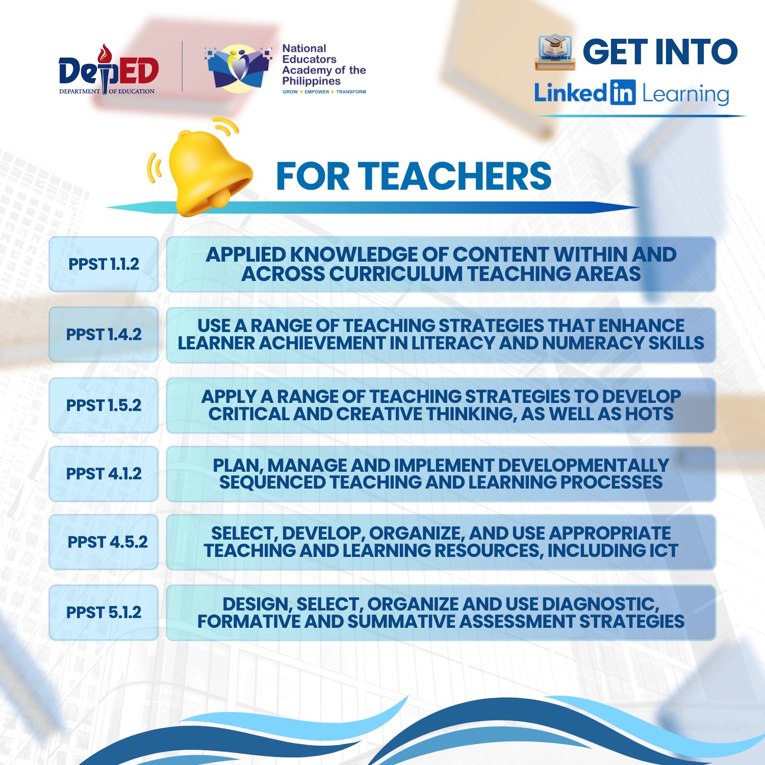 DepEd RXII SDO... - DepEd RXII SDO General Santos City