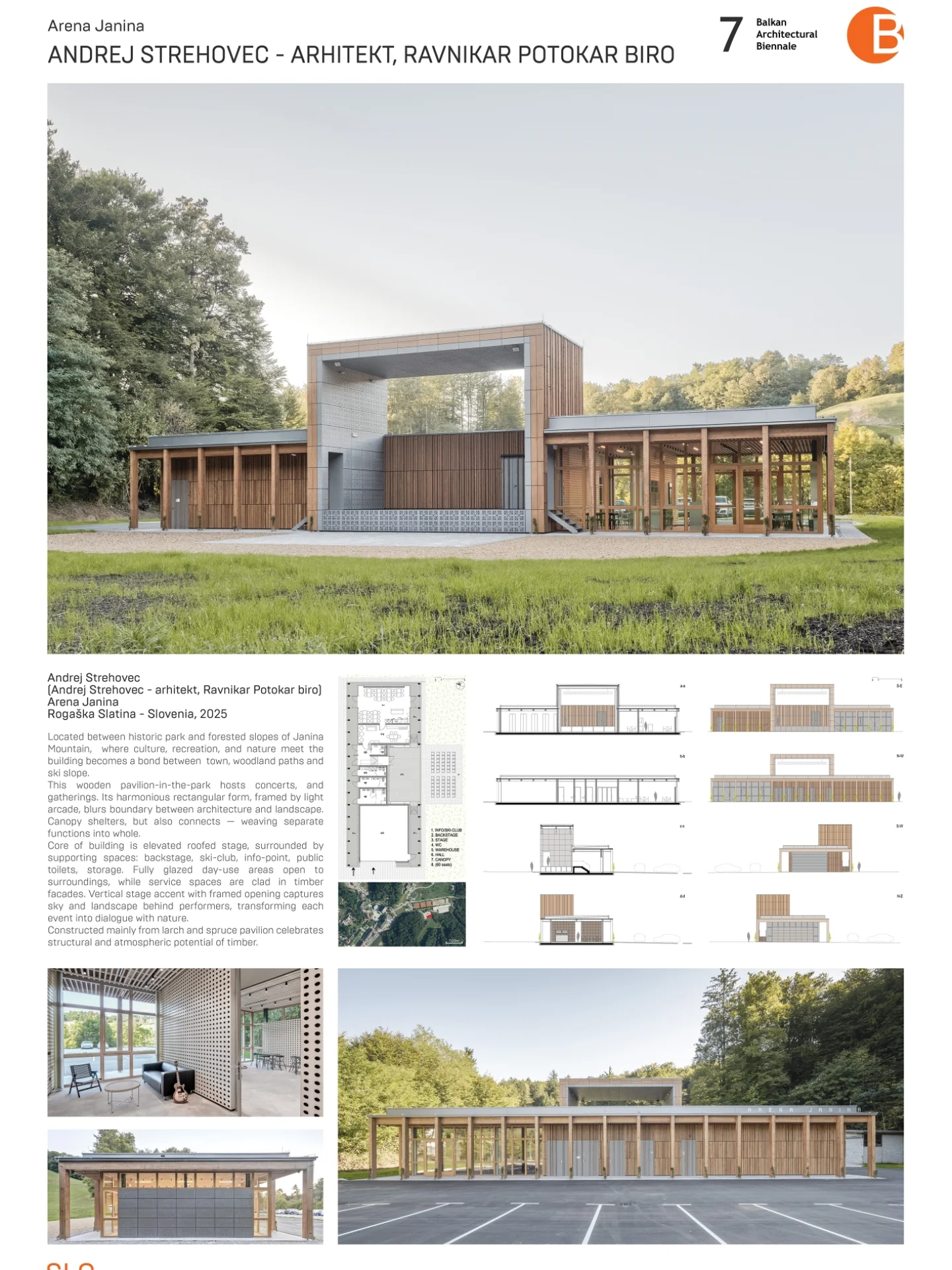Balkanski arhitektonski bijenale/ Balkan Architectural Biennale added a ...