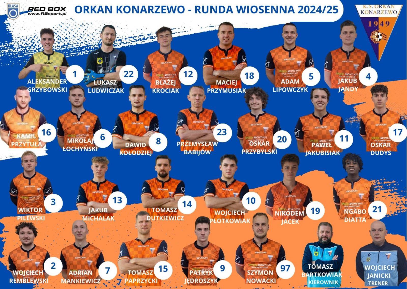 orkan-konarzewo-orkan-konarzewo-added-a-new-photo