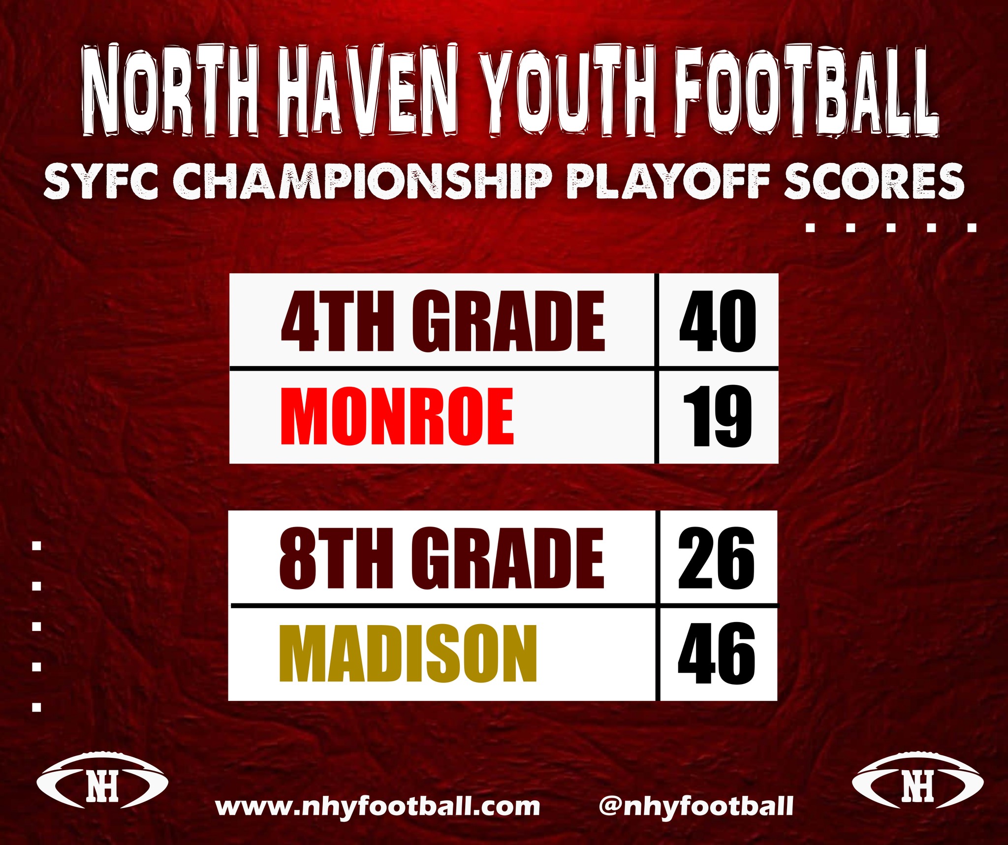 North - *** 🏈 SYFC Semi-Final Scores 🏈 *** Last night, a fantastic ...